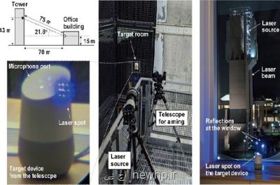 هك مخفی گوشیها و بلندگوهای هوشمند با لیزر ممكن شد